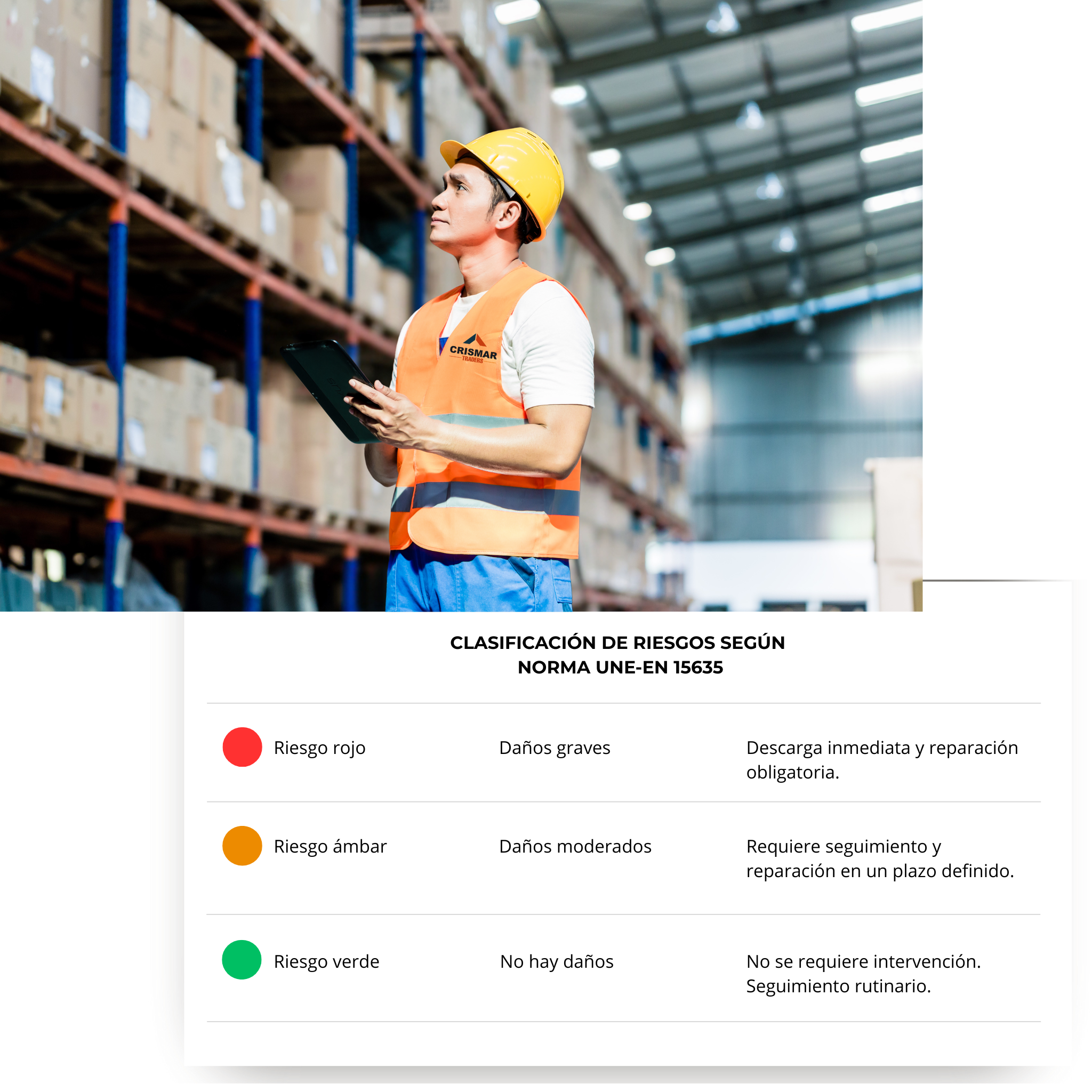 Crismar Traders - Inspección técnica según normativa UNE-EN 15635  
